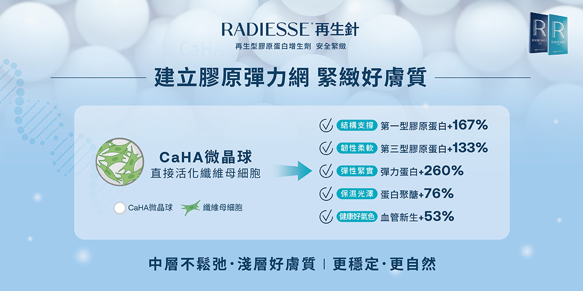 Radiesse再生針(晶亮瓷)-建立膠原彈力網 緊緻膚質