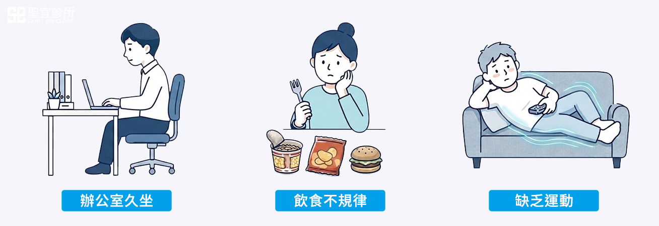 局部脂肪堆積3大隱患